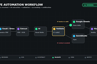 automate invoice processing with n8n ai and ocr