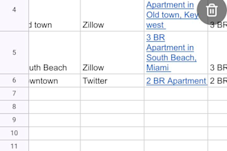 research 5 rental properties for you