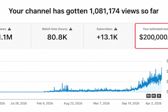 build and grow youtube automation channel and create automated cash cow videos