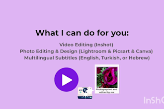 edit professional videos and social media content