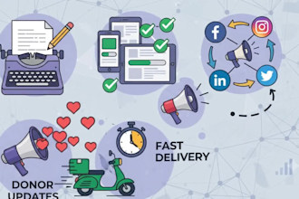 write compelling gofundme campaign stories and build promotion strategies