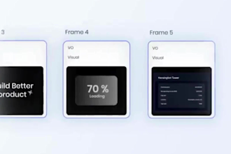 create saas product video and saas explainer video demo