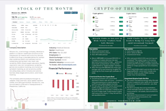 design brochure, ebook, lead magnet, booklet using canva