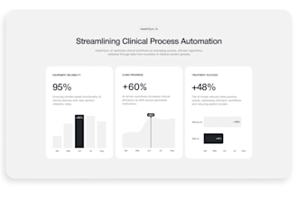 ai clinical assist scribe, ai concierge 3d avatar patient intake agent webapp