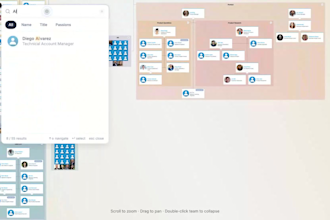 create an easily editable org chart for your business