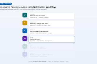 build and automate workflows using microsoft power automate
