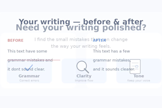 proofread and edit your document for grammar and clarity