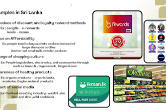 design professional presentation slides