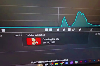 create a youtube cash cow channel that makes fast income with faceless videos
