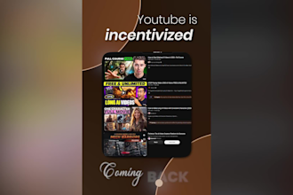 do  professionally edit your ad video or brand video