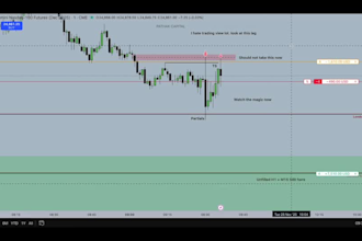 teach you day trading using ict concepts