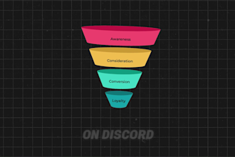 manage and grow your crypto discord or telegram community full time