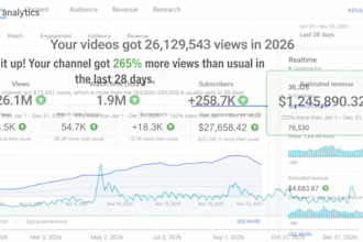 erstelle einen profitablen youtube finanzkanal, der geld verdient