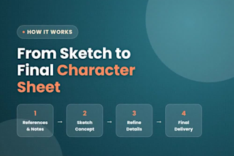 design your anime character reference sheet