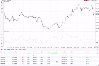 develop crypto trading bot, ai crypto trading bot, crypto trading bot