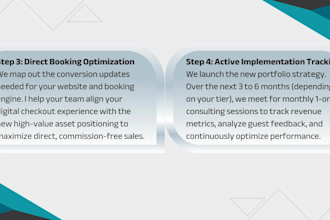 hotel revenue optimization implementation