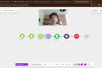 automate your ecommerce store operations