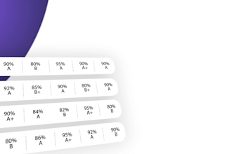 create saas explainer video or saas demo video for saas product