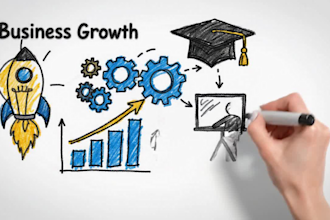 whiteboard animation video, edit online course videos, elearning and training