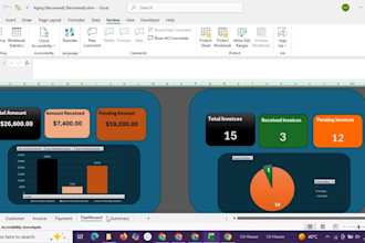 track your accounts receivable and payable with aging report