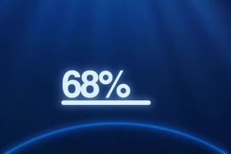 edit saas videos and animate motion graphics