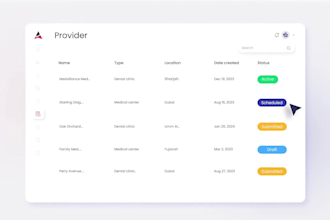 saas explainer video or saas demo video for saas product