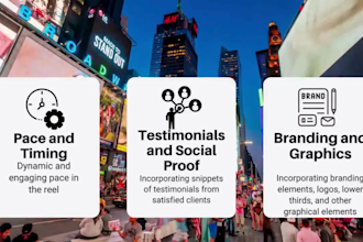 create sizzle reel, speaker reel, authors and highlight reel