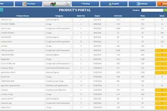 develop inventory, sales and business management system in ms access