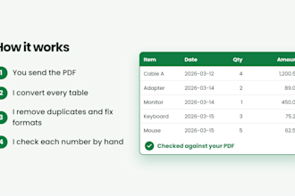 convert PDF to excel and clean your spreadsheet data