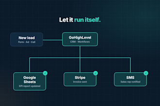 set up gohighlevel and zapier automations for your business