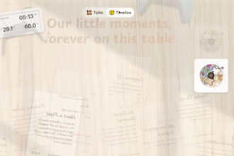 design a custom love website for your girlfriend, boyfriend or partner