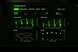 code automated ai stock trading bot, robinhood bot, pump fun solana trading bot