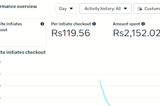 create high converting tiktok ugc ads for your product