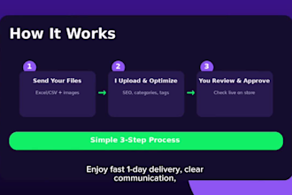 add products to woocommerce store with SEO