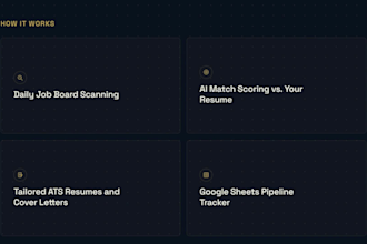 build an ai job search agent that finds, scores and tailors ats resumes
