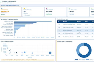set up microsoft fabric lakehouse and real time analytics