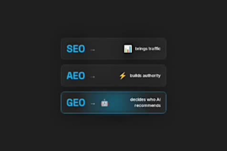 make ai recommend your services through aeo,GEO and SEO