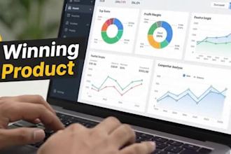 do amazon product research and competitor analysis for fba