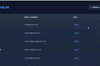 built modern web apps