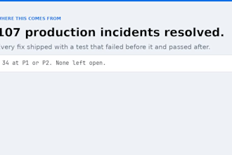 write a complete unit testing suite for your codebase, mutation tested