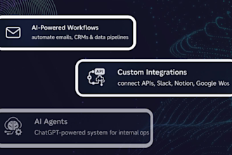 build custom ai automations, ai agents, and ai workflows