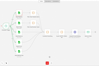 build an n8n workflow with claude or openai for your business