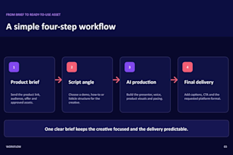 build a simple google sheets tracker or ai workflow for your business