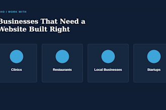 design and develop a professional SEO friendly wordpress website