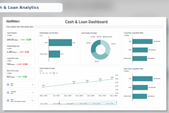 create sap analytics cloud sac dashboards and KPI reports
