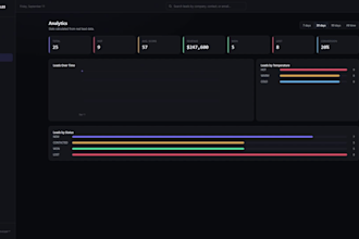 build an ai sales CRM with lead scoring and email automation