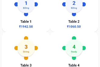develop a restaurant management website