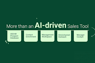 create saas explainer video and product launch video for your app or software
