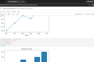 turn your data into clear charts and dashboards