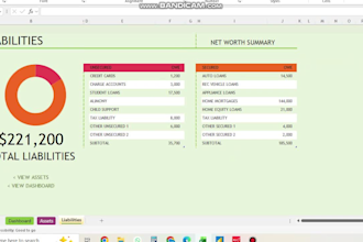 create excel graphs, pivot tables, dashboards and macros, v lookup, x lookup